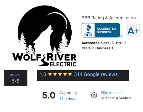 Wolf River Electric Reviews