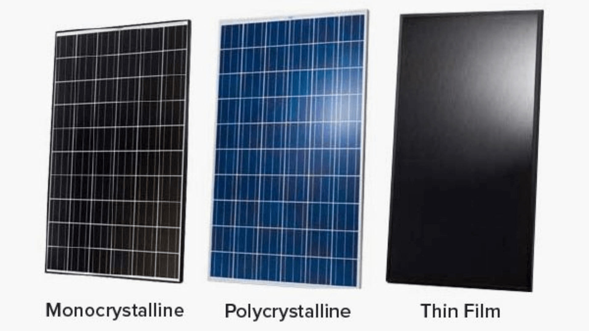 Image of Different Types Of Solar Panels