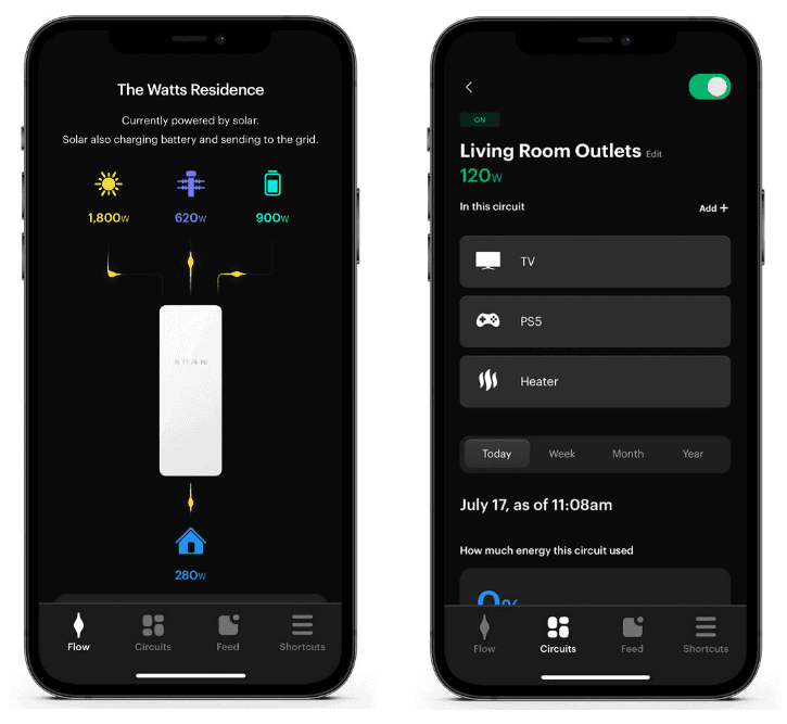 SPAN app interface on a smartphone showing solar energy usage and circuit management.